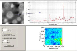 espectroscopia raman puede ayudar a médicos, odontólogos forenses y científicos como herramienta para identificación molecular 309 1imagenes ramangraficocopy