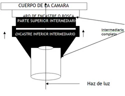 curso de fotografía pericial 213 fotografia pericial
