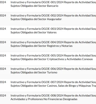 venezuela: nuevas normas de unidad nacional de inteligencia financiera (unif) nuevas normas reporte de actividad sospechosa (ras) 9/2024